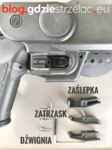 Kabura do pistoletu CZ P07 zaślepka zatrzask dźwignia